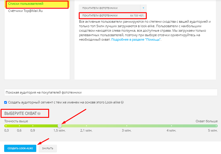 Look-alike аудитории в myTarget